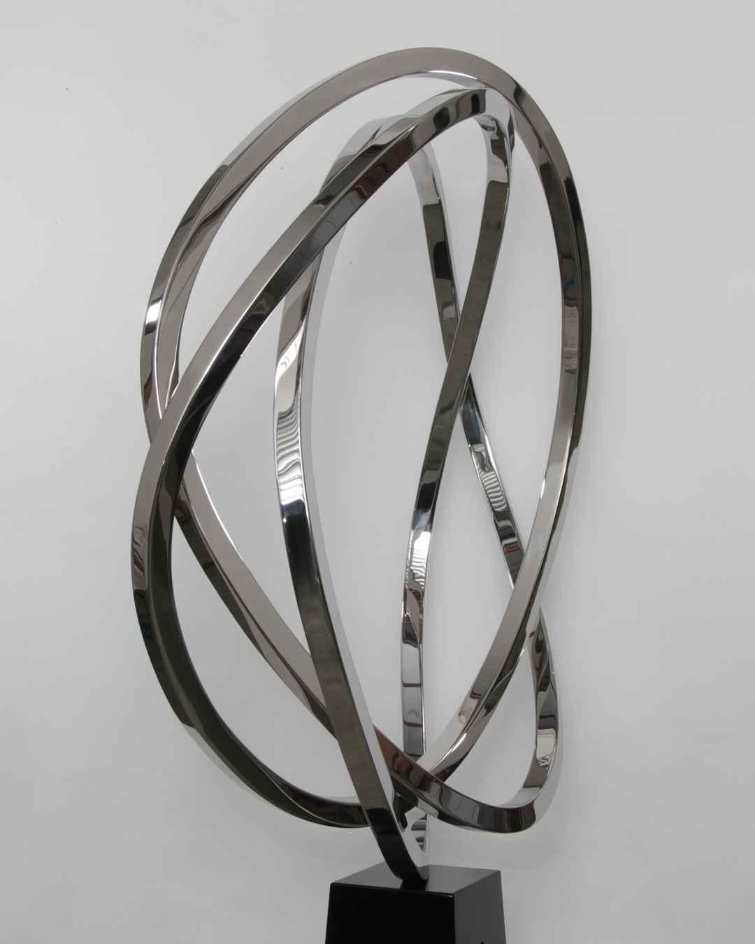 Loop IV